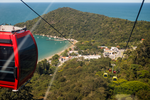 Camboriú Marzo 2025